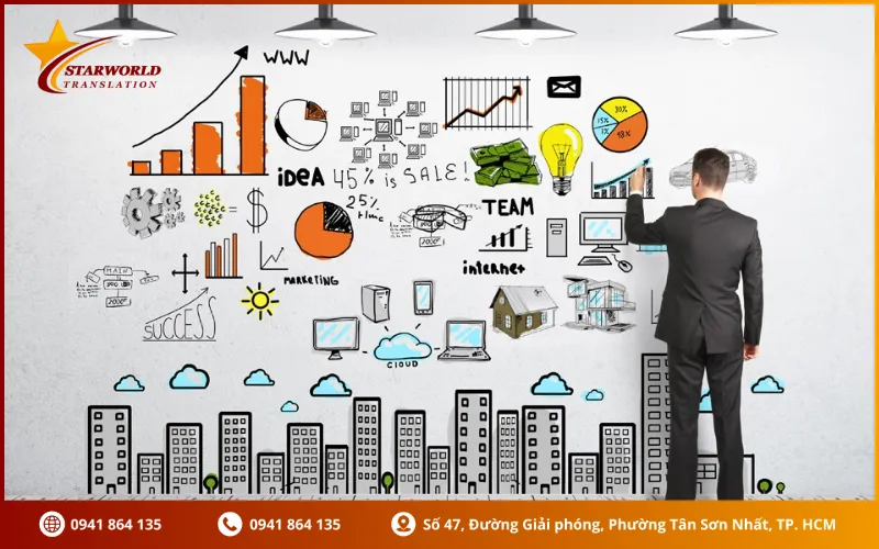 Dịch bản vẽ CAD là gì?