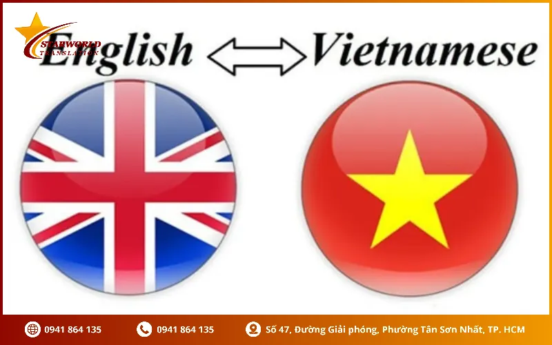 Giấy khai sinh tiếng anh là gì