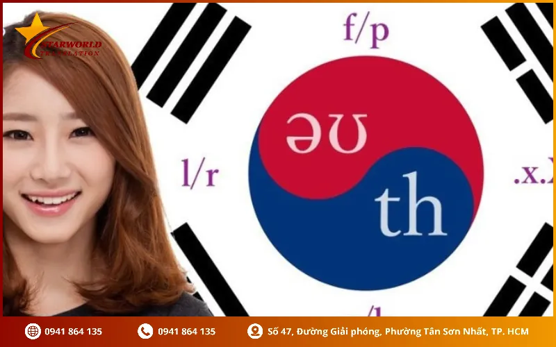 Dịch thuật tiếng Hàn là gì