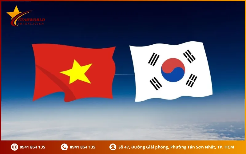 Quy trình dịch thuật tiếng Hàn chuyên nghiệp 5 bước